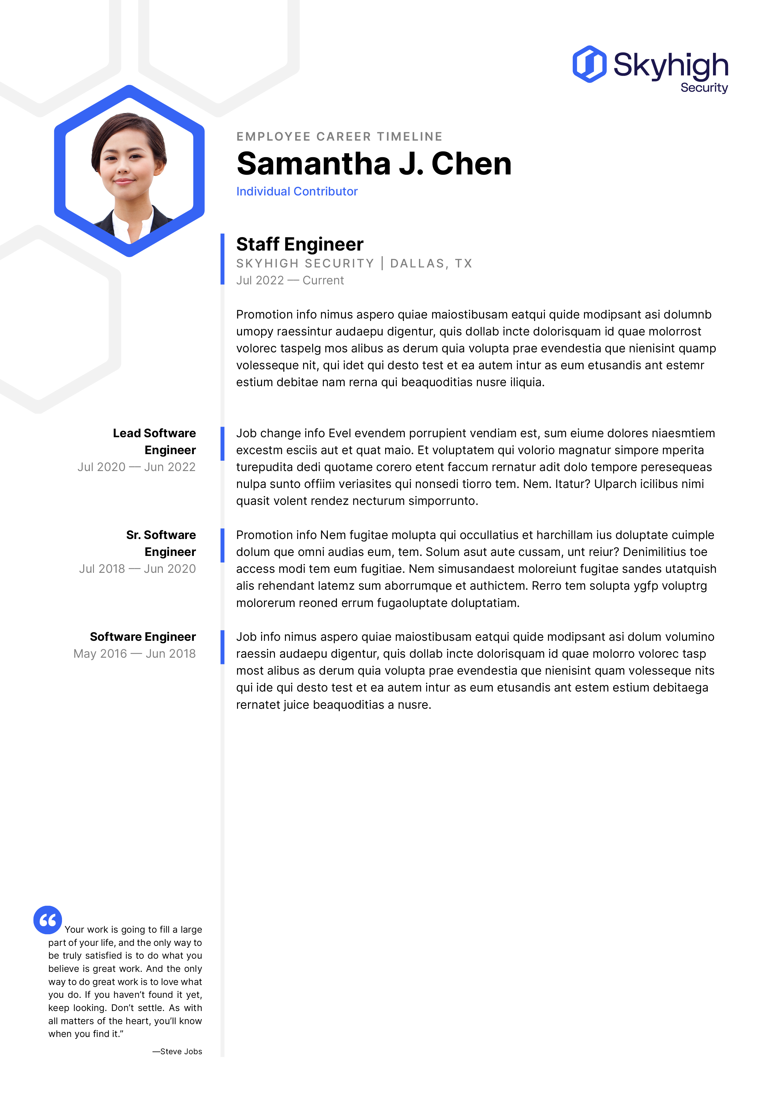 Employee Timeline document